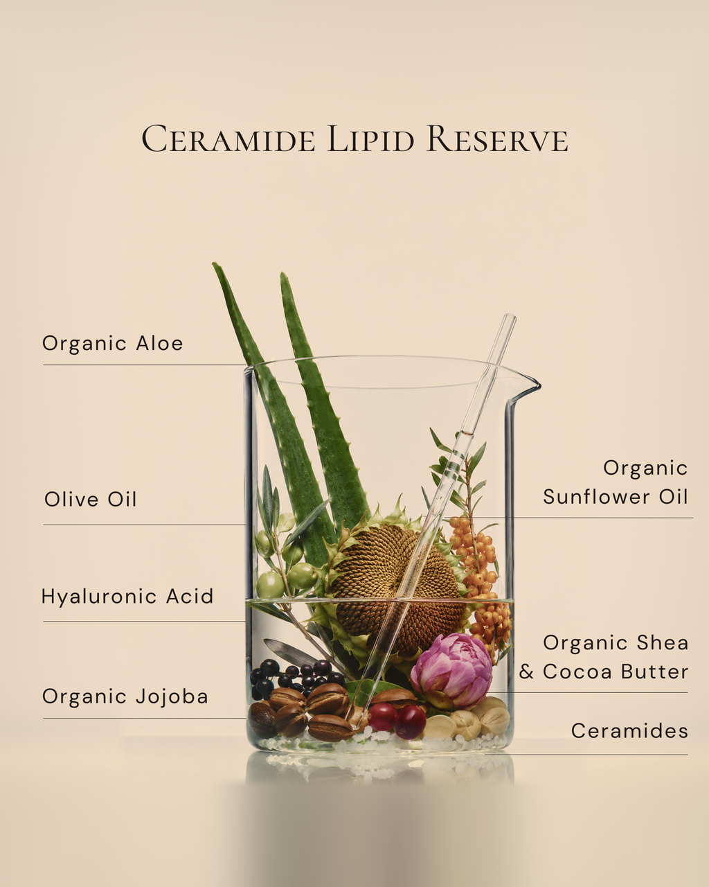 Tuberose & Co. Ceramide Lipid Reserve with glass beaker ingredient callout