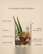 Tuberose & Co. Ceramide Lipid Reserve with glass beaker ingredient callout