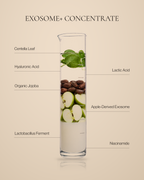 Tuberose & Co. Exosome+ Concentrate with glass beaker ingredient callout