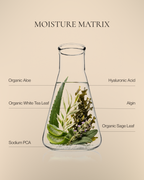 Tuberose & Co. Moisture Matrix with glass beaker ingredient callout